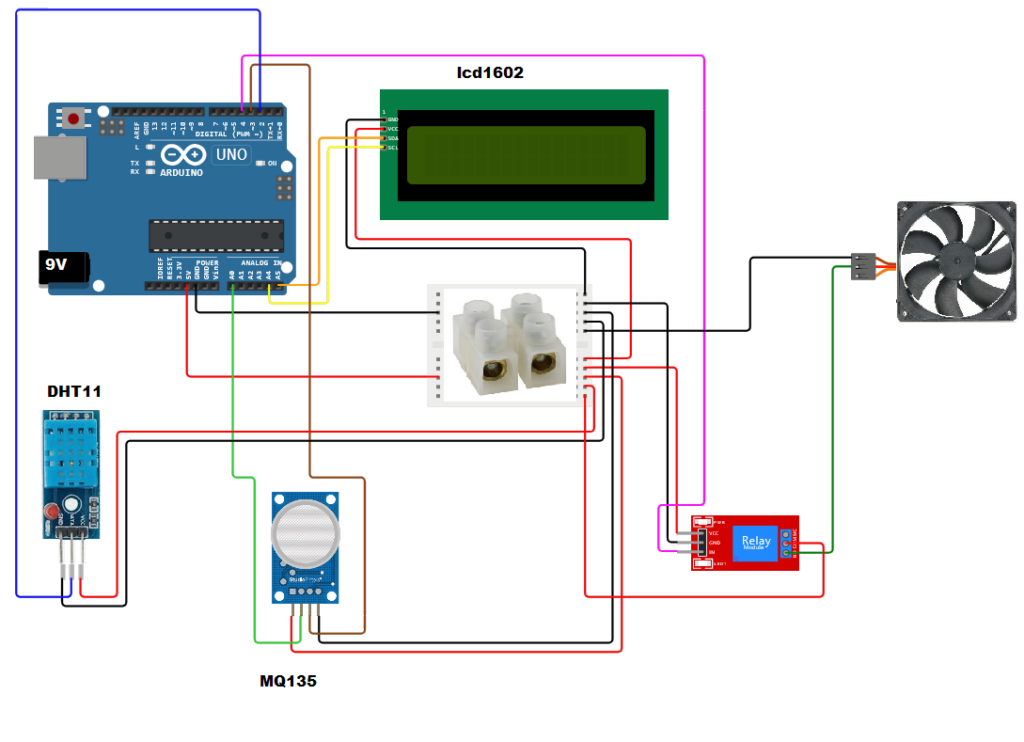 Circuito arduino